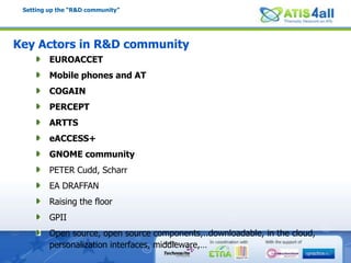 Setting up the “R&D community”Key Actors in R&D communityEUROACCETMobile phones and ATCOGAINPERCEPTARTTSeACCESS+GNOME communityPETER Cudd, ScharrEA DRAFFANRaisingthefloorGPIIOpen source, open sourcecomponents,..downloadable, in thecloud, personalization interfaces, middleware,…