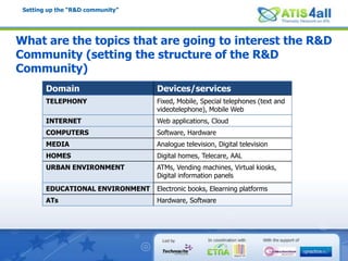 Setting up the “R&D community”What are the topics that are going to interest the R&D Community (setting the structure of the R&D Community) 