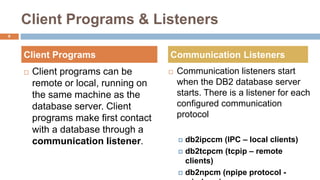 Client Programs & Listeners
 Client programs can be
remote or local, running on
the same machine as the
database server. Client
programs make first contact
with a database through a
communication listener.
 Communication listeners start
when the DB2 database server
starts. There is a listener for each
configured communication
protocol
 db2ipccm (IPC – local clients)
 db2tcpcm (tcpip – remote
clients)
 db2npcm (npipe protocol -
6
Client Programs Communication Listeners
 