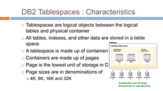 S3 l7 db2 storage model | PPTX