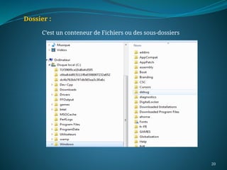 20
Dossier :
C’est un conteneur de Fichiers ou des sous-dossiers
 