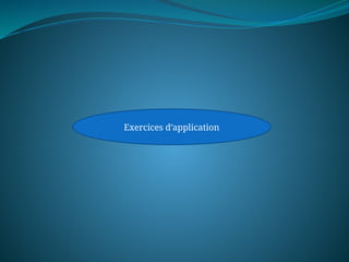 Exercices d’application
 