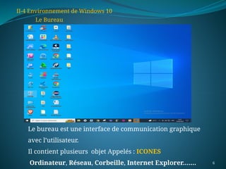6
Le Bureau
II-4 Environnement de Windows 10
Le bureau est une interface de communication graphique
avec l’utilisateur.
Il contient plusieurs objet Appelés : ICONES
Ordinateur, Réseau, Corbeille, Internet Explorer…….
 