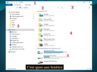 1
3
2
5
4
6
C’est quoi une fenêtre
 