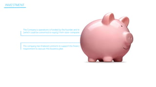 INVESTMENT
(which could be converted to equity) from sister companies.
The company has finalized contracts to support the financial
requirement to execute this business plan.
 