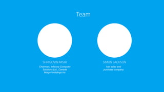Team
SHRIGOVIN MISIR SIMON JACKSON
Chairman, Infocorp Computer
Solutions Ltd., Canada
Molgov Holdings Inc
fuel sales and
purchase company
 