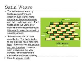 Satin Weave
 The satin weave forms by
floating a yarn from one
direction over four or more
yarns from the other direction
and then under one yarn. Each
float begins two yarns over
from where the last float began.
It is used to make fabrics with a
smooth surface.
 Satin weaves fabrics have
great luster. The luster is due
to the exposed floats reflecting
light. Satin weaves feel smooth
and are drapable. However,
satin weaves are not very
durable. The floats tend to
catch other surfaces, causing
them to snag or break.
 
