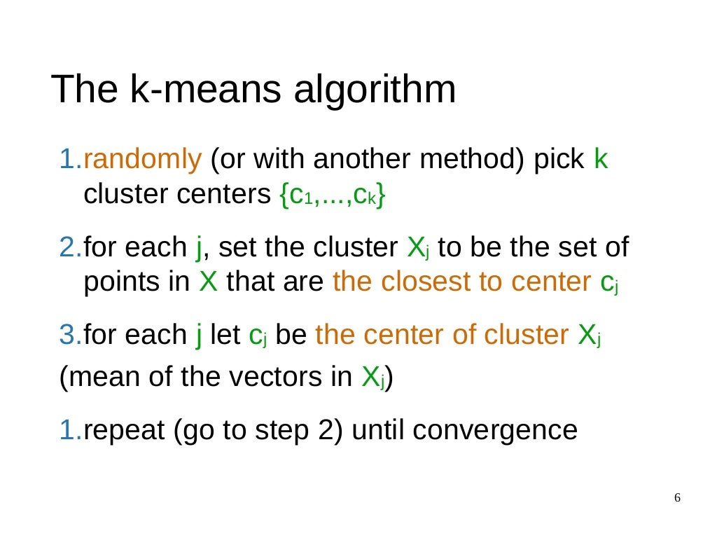 K-Means Algorithm