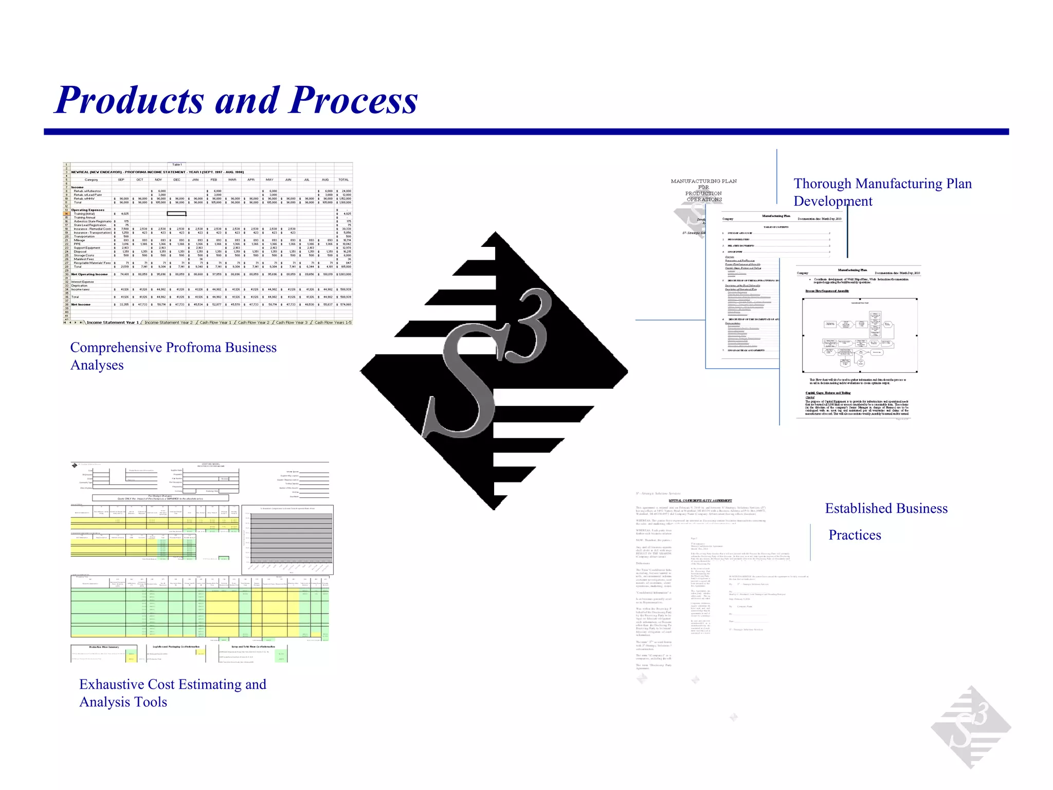 S3 Overview Presentation | PPT