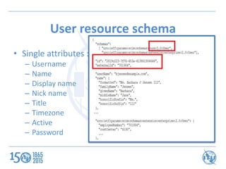 User resource schema
• Single attributes :
– Username
– Name
– Display name
– Nick name
– Title
– Timezone
– Active
– Pass...