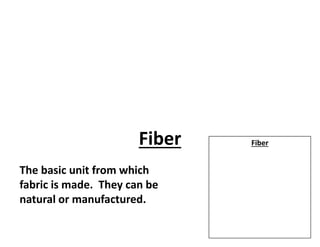 Fiber Fiber
The basic unit from which
fabric is made. They can be
natural or manufactured.
 