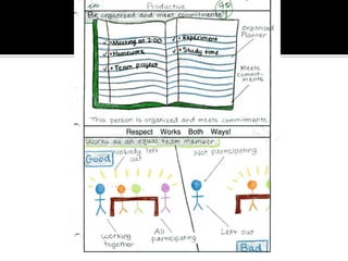 S3P Class Environment presentation