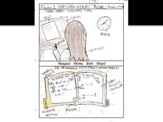 S3P Class Environment presentation