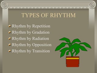 TYPES OF RHYTHM
Rhythm by Repetition
Rhythm by Gradation
Rhythm by Radiation
Rhythm by Opposition
Rhythm by Transition
 