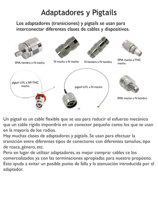 Transicion Cable Point Device Tipos de antenas y aplicaciones | PDF