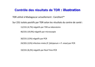 Contrôle des résultats de TDR : illustration

TDR utilisé à Madagascar actuellement : CareStart™

Sur 231 isolats positifs par TDR selon les résultats du centre de santé :
        11/231 (4,7%) négatifs par TDR au laboratoire

        46/231 (19,9%) négatifs par microscopie


        30/231 (13%) négatifs par PCR

        24/201 (12%) infection mixte (P. falciparum + P. vivax) par PCR


        19/231 (8,2%) négatifs par Real Time-PCR
 