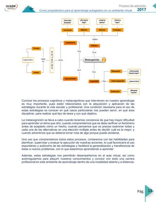 13
Curso propedéutico para el aprendizaje autogestivo en un ambiente virtual
Conocer los procesos cognitivos y metacognitivos que intervienen en nuestro aprendizaje
es muy importante, pues están relacionados con la adquisición y aplicación de las
estrategias durante la vida escolar y profesional. Una condición necesaria para el uso de
estas estrategias es conocer en qué casos particulares nos pueden servir, en qué área
disciplinar, para realizar qué tipo de tarea y con qué objetivo.
La metacognición se lleva a cabo cuando tenemos conciencia de que hay mayor dificultad
para aprender un tema que otro; cuando comprendemos que se debe verificar un fenómeno
antes de aceptarlo como un hecho; cuando pensamos que es preciso examinar todas y
cada una de las alternativas en una elección múltiple antes de decidir cuál es la mejor; y
cuando advertimos que se debería tomar nota de algo porque puede olvidarse.
Una vez que comprendamos todos estos procesos, contaremos con las habilidades para
planificar, supervisar y evaluar la ejecución de nuestras acciones, lo cual favorecerá el uso
espontáneo y autónomo de las estrategias y facilitará la generalización y transferencia de
éstas a nuevos problemas, con lo que estaremos aprendiendo a aprender.
Además, estas estrategias nos permitirán desempeñarnos en el aula virtual, así como
autorregularnos para adquirir nuestros conocimientos y concluir con éxito una carrera
profesional en este ambiente de aprendizaje dentro de una modalidad abierta y a distancia.
 
