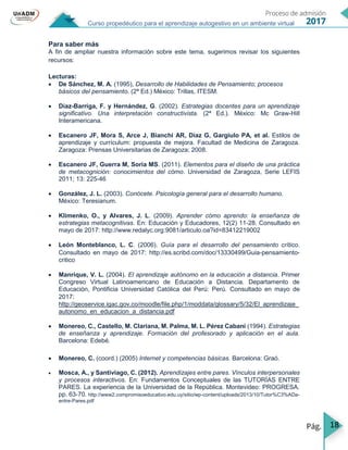 18
Curso propedéutico para el aprendizaje autogestivo en un ambiente virtual
Para saber más
A fin de ampliar nuestra información sobre este tema, sugerimos revisar los siguientes
recursos:
Lecturas:
 De Sánchez, M. A. (1995), Desarrollo de Habilidades de Pensamiento; procesos
básicos del pensamiento. (2ª Ed.) México: Trillas, ITESM.
 Díaz-Barriga, F. y Hernández, G. (2002). Estrategias docentes para un aprendizaje
significativo. Una interpretación constructivista. (2ª Ed.). México: Mc Graw-Hill
Interamericana.
 Escanero JF, Mora S, Arce J, Bianchi AR, Díaz G, Gargiulo PA, et al. Estilos de
aprendizaje y currículum: propuesta de mejora. Facultad de Medicina de Zaragoza.
Zaragoza: Prensas Universitarias de Zaragoza; 2008.
 Escanero JF, Guerra M, Soria MS. (2011). Elementos para el diseño de una práctica
de metacognición: conocimientos del cómo. Universidad de Zaragoza, Serie LEFIS
2011; 13: 225-46
 González, J. L. (2003). Conócete. Psicología general para el desarrollo humano.
México: Teresianum.
 Klimenko, O., y Alvares, J. L. (2009). Aprender cómo aprendo: la enseñanza de
estrategias metacognitivas. En: Educación y Educadores, 12(2) 11-28. Consultado en
mayo de 2017: http://www.redalyc.org:9081/articulo.oa?id=83412219002
 León Monteblanco, L. C. (2006). Guía para el desarrollo del pensamiento crítico.
Consultado en mayo de 2017: http://es.scribd.com/doc/13330499/Guia-pensamiento-
critico
 Manrique, V. L. (2004). El aprendizaje autónomo en la educación a distancia. Primer
Congreso Virtual Latinoamericano de Educación a Distancia. Departamento de
Educación, Pontificia Universidad Católica del Perú: Perú. Consultado en mayo de
2017:
http://geoservice.igac.gov.co/moodle/file.php/1/moddata/glossary/5/32/El_aprendizaje_
autonomo_en_educacion_a_distancia.pdf
 Monereo, C., Castello, M. Clariana, M. Palma, M. L. Pérez Cabani (1994). Estrategias
de enseñanza y aprendizaje. Formación del profesorado y aplicación en el aula.
Barcelona: Edebé.
 Monereo, C. (coord.) (2005) Internet y competencias básicas. Barcelona: Graó.
 Mosca, A., y Santiviago, C. (2012). Aprendizajes entre pares. Vínculos interpersonales
y procesos interactivos. En: Fundamentos Conceptuales de las TUTORÍAS ENTRE
PARES. La experiencia de la Universidad de la República. Montevideo: PROGRESA.
pp. 63-70. http://www2.compromisoeducativo.edu.uy/sitio/wp-content/uploads/2013/10/Tutor%C3%ADa-
entre-Pares.pdf
 