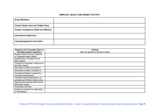 TEMPLATE: SELECT AND DISSECT ACTIVITY
Group Members:
Chosen Grade Level and Subject Area:
Chosen Competency (lifted from MELCs):
Instructional Objectives:
Learning Approach to be Used:
Based on the Procedure Part of
the Daily Lesson Log (DLL)
Activity
(May be spread out across a week)
Review of the Previous Lesson/s
or Presenting New Lesson
Establishing a Purpose for the
New Lesson
Presenting Examples/ Instances of
the New Lesson
Discussion of New Concept # 1
Discussion of New Concept # 2
Developing Mastery Leading for
Formative Assessment
Finding Practical Applications of
concepts and Skills in Daily Living
Making Generalization/Abstraction
About the Lesson
Evaluating Learning
Additional activities for application
or remediation
Training on HOTS-PLP for English, Science, and Mathematics Teachers - Session 3: Supporting Classroom Teaching-Learning through Learning Approaches | Page 11
 