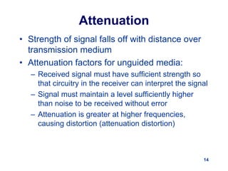 14
Attenuation
• Strength of signal falls off with distance over
transmission medium
• Attenuation factors for unguided media:
– Received signal must have sufficient strength so
that circuitry in the receiver can interpret the signal
– Signal must maintain a level sufficiently higher
than noise to be received without error
– Attenuation is greater at higher frequencies,
causing distortion (attenuation distortion)
 