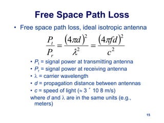 15
Free Space Path Loss
• Free space path loss, ideal isotropic antenna
• Pt = signal power at transmitting antenna
• Pr = signal power at receiving antenna
•  = carrier wavelength
• d = propagation distance between antennas
• c = speed of light ( 3 ´ 10 8 m/s)
where d and  are in the same units (e.g.,
meters)
   
2
2
2
2
4
4
c
fd
d
P
P
r
t 




 