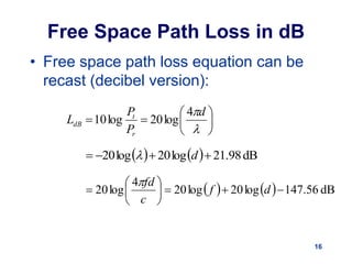 16
Free Space Path Loss in dB
• Free space path loss equation can be
recast (decibel version):









d
P
P
L
r
t
dB
4
log
20
log
10
    dB
98
.
21
log
20
log
20 


 d

    dB
56
.
147
log
20
log
20
4
log
20 








 d
f
c
fd

 