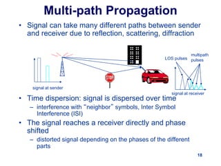 s3_signal_propagation.ppt