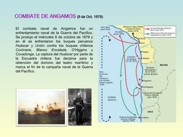 Combate de Angamos | PPTX