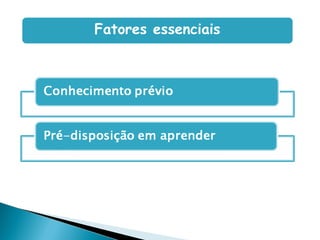 Fatores essenciais
 