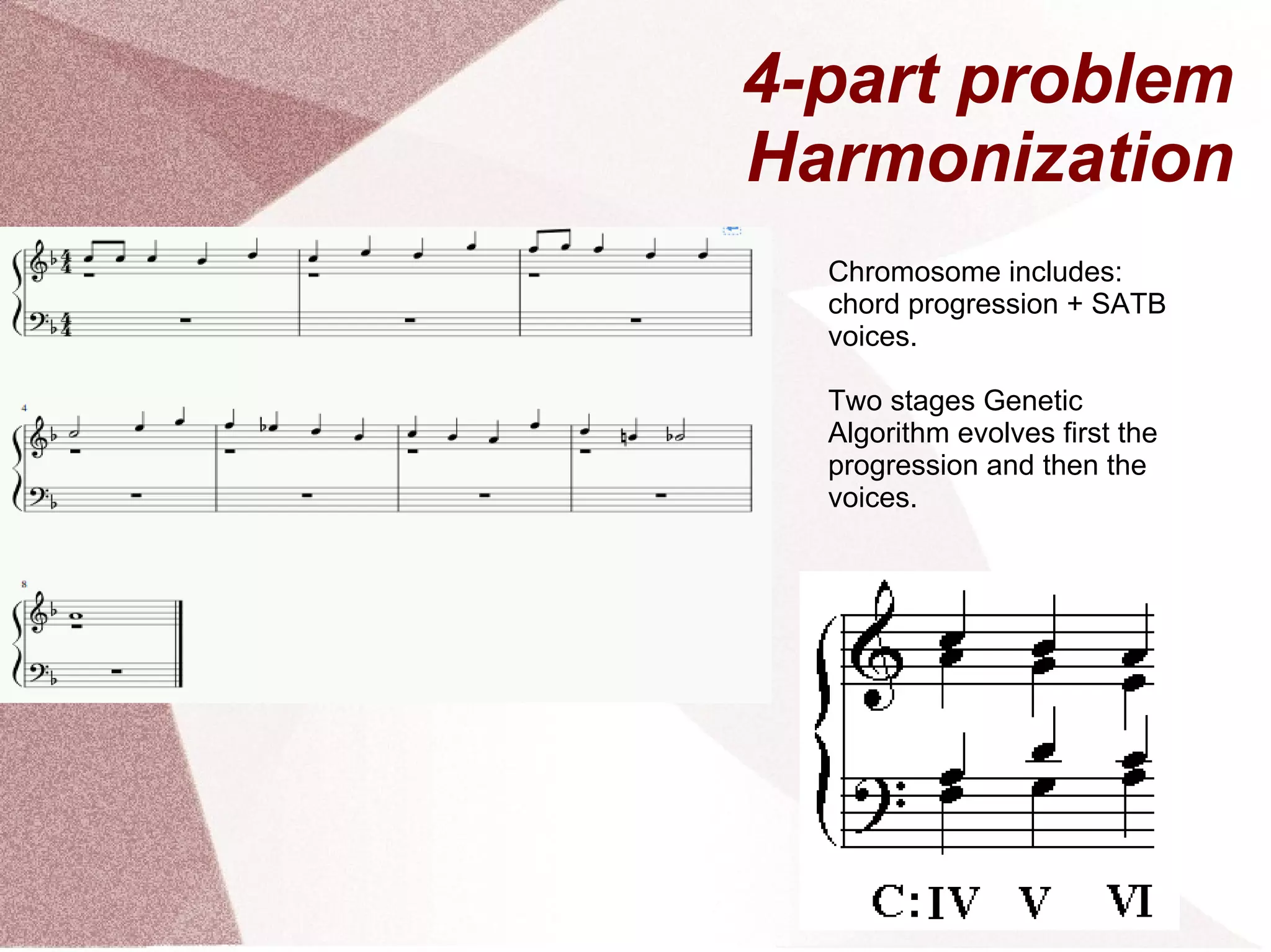 4-part problem
Harmonization
Chromosome includes:
chord progression + SATB
voices.
Two stages Genetic
Algorithm evolves first the
progression and then the
voices.
 
