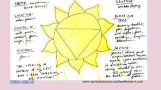 image source www.spiritualandpersonaldevelopment.com 
 