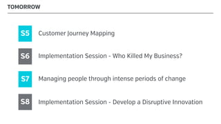 TOMORROW
S5
S6
S7
S8
Customer Journey Mapping
Implementation Session - Who Killed My Business?
Managing people through intense periods of change
Implementation Session - Develop a Disruptive Innovation
 