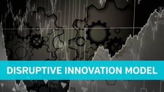 DISRUPTIVE INNOVATION MODEL
 