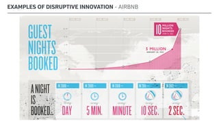 EXAMPLES OF DISRUPTIVE INNOVATION - AIRBNB
 