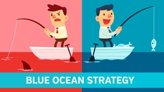 BLUE OCEAN STRATEGY
 
