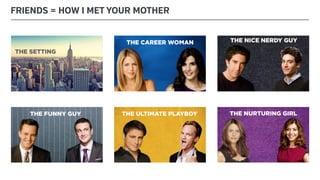 FRIENDS = HOW I MET YOUR MOTHER
 