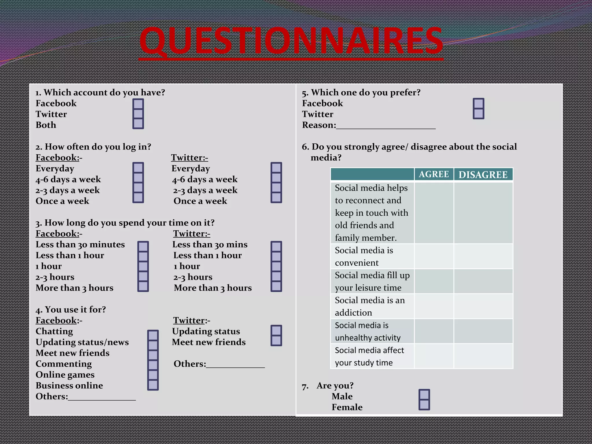 QUESTIONNAIRES
1. Which account do you have?
Facebook
Twitter
Both
2. How often do you log in?
Facebook:- Twitter:-
Everyday Everyday
4-6 days a week 4-6 days a week
2-3 days a week 2-3 days a week
Once a week Once a week
3. How long do you spend your time on it?
Facebook:- Twitter:-
Less than 30 minutes Less than 30 mins
Less than 1 hour Less than 1 hour
1 hour 1 hour
2-3 hours 2-3 hours
More than 3 hours More than 3 hours
4. You use it for?
Facebook:- Twitter:-
Chatting Updating status
Updating status/news Meet new friends
Meet new friends
Commenting Others:_____________
Online games
Business online
Others:_______________
5. Which one do you prefer?
Facebook
Twitter
Reason:______________________
6. Do you strongly agree/ disagree about the social
media?
7. Are you?
Male
Female
AGREE DISAGREE
Social media helps
to reconnect and
keep in touch with
old friends and
family member.
Social media is
convenient
Social media fill up
your leisure time
Social media is an
addiction
Social media is
unhealthy activity
Social media affect
your study time
 