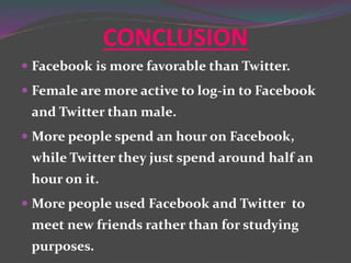 CONCLUSION
 Facebook is more favorable than Twitter.
 Female are more active to log-in to Facebook
and Twitter than male.
 More people spend an hour on Facebook,
while Twitter they just spend around half an
hour on it.
 More people used Facebook and Twitter to
meet new friends rather than for studying
purposes.
 