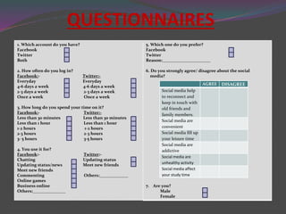 QUESTIONNAIRES
1. Which account do you have?
Facebook
Twitter
Both
2. How often do you log in?
Facebook:- Twitter:-
Everyday Everyday
4-6 days a week 4-6 days a week
2-3 days a week 2-3 days a week
Once a week Once a week
3. How long do you spend your time on it?
Facebook:- Twitter:-
Less than 30 minutes Less than 30 minutes
Less than 1 hour Less than 1 hour
1-2 hours 1-2 hours
2-3 hours 2-3 hours
3- 5 hours 3-5 hours
4. You use it for?
Facebook:- Twitter:-
Chatting Updating status
Updating status/news Meet new friends
Meet new friends
Commenting Others:_____________
Online games
Business online
Others:_______________
5. Which one do you prefer?
Facebook
Twitter
Reason:______________________
6. Do you strongly agree/ disagree about the social
media?
7. Are you?
Male
Female
AGREE DISAGREE
Social media help
to reconnect and
keep in touch with
old friends and
family members.
Social media are
convenient
Social media fill up
your leisure time
Social media are
addictive
Social media are
unhealthy activity
Social media affect
your study time
 