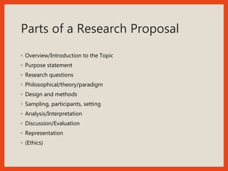 Parts of a Research Proposal
◦ Overview/Introduction to the Topic
◦ Purpose statement
◦ Research questions
◦ Philosophical/theory/paradigm
◦ Design and methods
◦ Sampling, participants, setting
◦ Analysis/Interpretation
◦ Discussion/Evaluation
◦ Representation
◦ (Ethics)
 