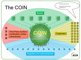 It’s time consumingThe Risk TakersWe know we should track it but we don’t.  It’s too expensive
