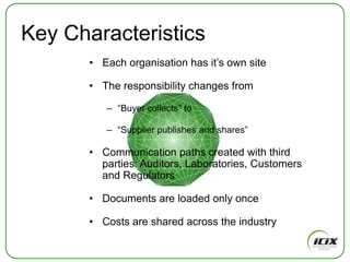 It’s too time consuming