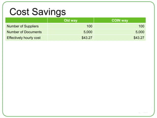 We keep our fingers crossed nothing goes wrong