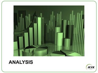 It takes very little time.The top three reasons for inactionInsufficient timeInadequate budgetInsufficient administrative resourcesTo counter the “no time”, 86% of respondents have decided that someone else (i.e. suppliers themselves or an independent third party) should take on the actual day to day grind of driving supplier participation in the purchasers ethics and compliance initiativesTo circumvent the “no budget”, 75% of respondents have decided that suppliers should share or bear the cost of participating in the purchasers ethics and compliance initiativesThe emerging solution has a great deal to do with collaborationSource: Building an ethical supply chain. Michael Levin, 2008                Integrity Interactive Survey, 2008