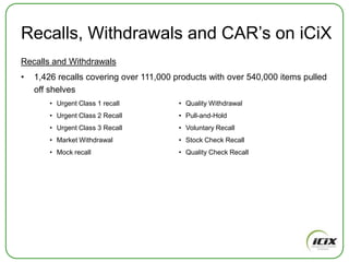 Community of Interest (COIN) networksCOINing It