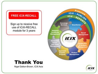 Urgent Class 2 Recall