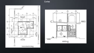 Cortes
 