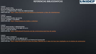 REFERENCIAS BIBLIOGRAFICAS
FUENTE:
AUTOR: GRUPO CIPSA
FECHA DE PUBLICACIÓN: SIN DATOS
TÍTULO: LA CIMENTACIÓN Y TIPOS DE CIMENTACIONES
DIRECCIÓN URL: https://www.cipsa.com.mx/38/noticias/la-cimentacion-y-tipos-de-cimentaciones/
FUENTE:
AUTOR: CEMPOSA
FECHA DE PUBLICACIÓN: SIN DATOS
TÍTULO: ETRABES Y COLUMNAS
DIRECCIÓN URL: https://blog.cemposa.mx/trabes-y-columnas
FUENTE:
AUTOR: EDIFICADORA Y URBANIZADORA
FECHA DE PUBLICACIÓN: 03 DE ABRIL DE 2019
TÍTULO: LOSA DE AZOTEA
DIRECCIÓN URL: https://edificadora2018.wixsite.com/dg-constructoras/post/losa-de-azotea
FUENTE:
AUTOR: CHEILY GONZALEZ
FECHA DE PUBLICACIÓN: 19 DE ABRILDE 2021
TÍTULO: Los 5 Tipos de Losa más Empleados en el Sistema de Construcción
DIRECCION URL: https://www.homify.com.mx/libros_de_ideas/7880566/los-5-tipos-de-losa-mas-empleados-en-el-sistema-de-construccion
 