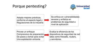 Porque pentesting?
Adopta mejores prácticas,
conforme al aspecto legal y
Regulaciones de la industria
Se enfoca en vulnerabilidades
severas y enfatiza en
problemas de seguridad a
nivel de aplicación
Provee un enfoque
Comprensivo de preparación
De pasos a tomar para evitar
Una explotación entrante
Evalúa la eficiencia de los
dispositivos de seguridad de red
tales como firewalls, routers,
y servidores.
 