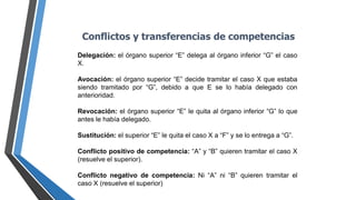Delegación: el órgano superior “E” delega al órgano inferior “G” el caso
X.
Avocación: el órgano superior “E” decide tramitar el caso X que estaba
siendo tramitado por “G”, debido a que E se lo había delegado con
anterioridad.
Revocación: el órgano superior “E” le quita al órgano inferior “G” lo que
antes le había delegado.
Sustitución: el superior “E” le quita el caso X a “F” y se lo entrega a “G”.
Conflicto positivo de competencia: “A” y “B” quieren tramitar el caso X
(resuelve el superior).
Conflicto negativo de competencia: Ni “A” ni “B” quieren tramitar el
caso X (resuelve el superior)
Conflictos y transferencias de competencias
 